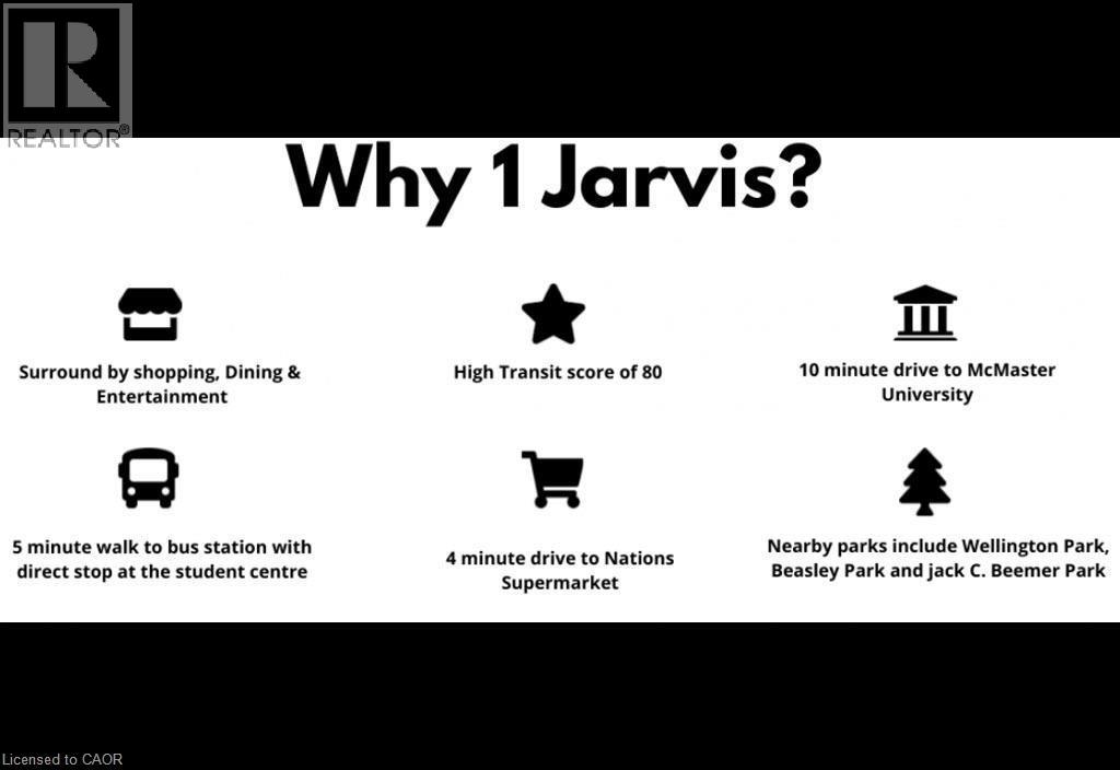 1 Jarvis Street Unit# 320, Hamilton, Ontario  L8R 3J2 - Photo 3 - 40795811