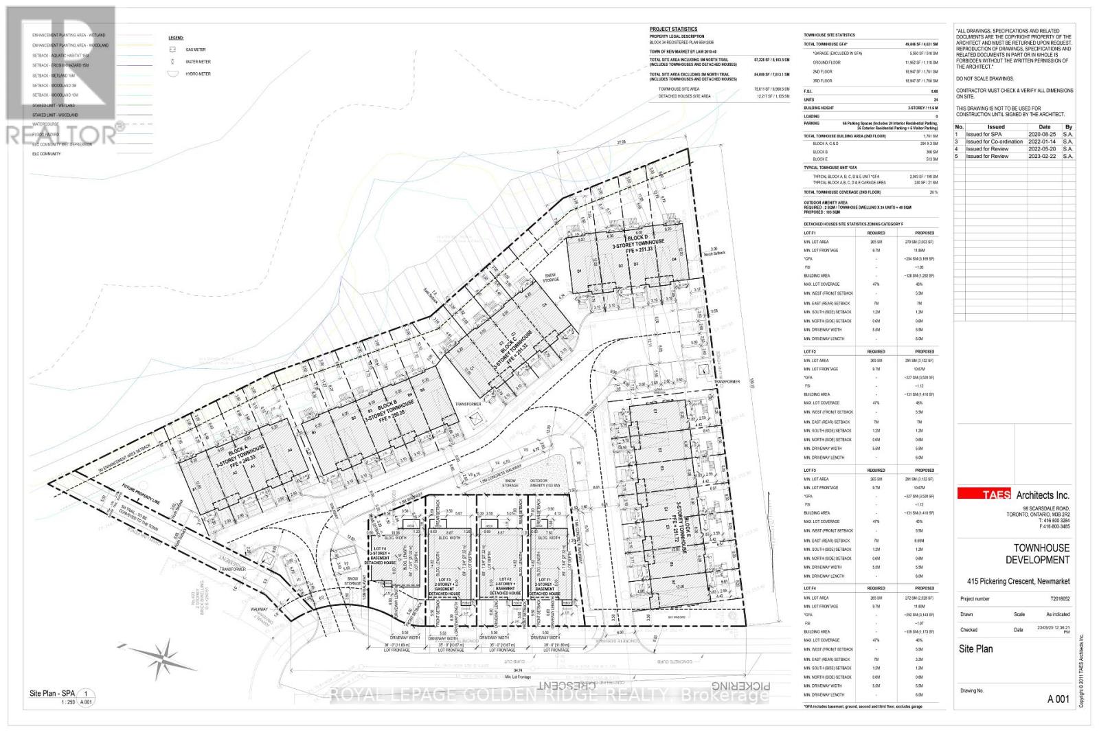 415 Pickering Crescent, Newmarket (Gorham-College Manor), Ontario  L3Y 8G8 - Photo 4 - N12664780