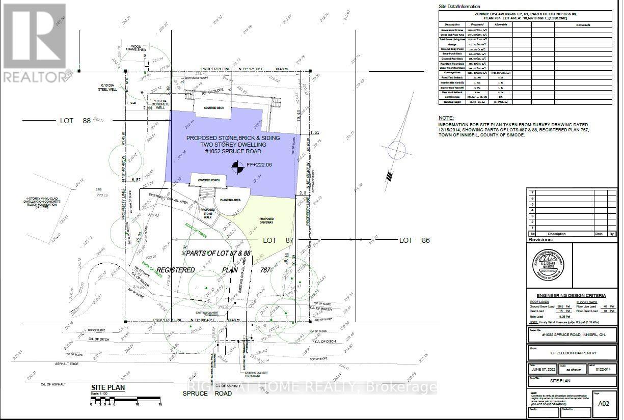 1052 Spruce Road, Innisfil, Ontario  L0L 1C0 - Photo 5 - N12666198