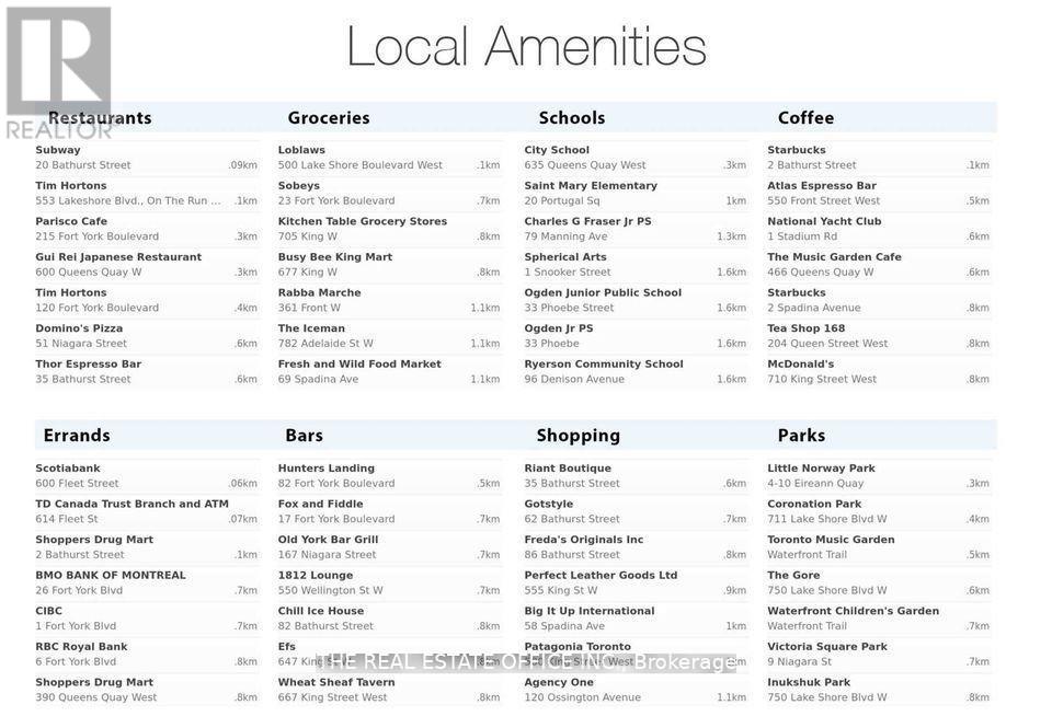 Ph01 - 38 Iannuzzi Street, Toronto, Ontario  M5V 0S2 - Photo 34 - C12668916