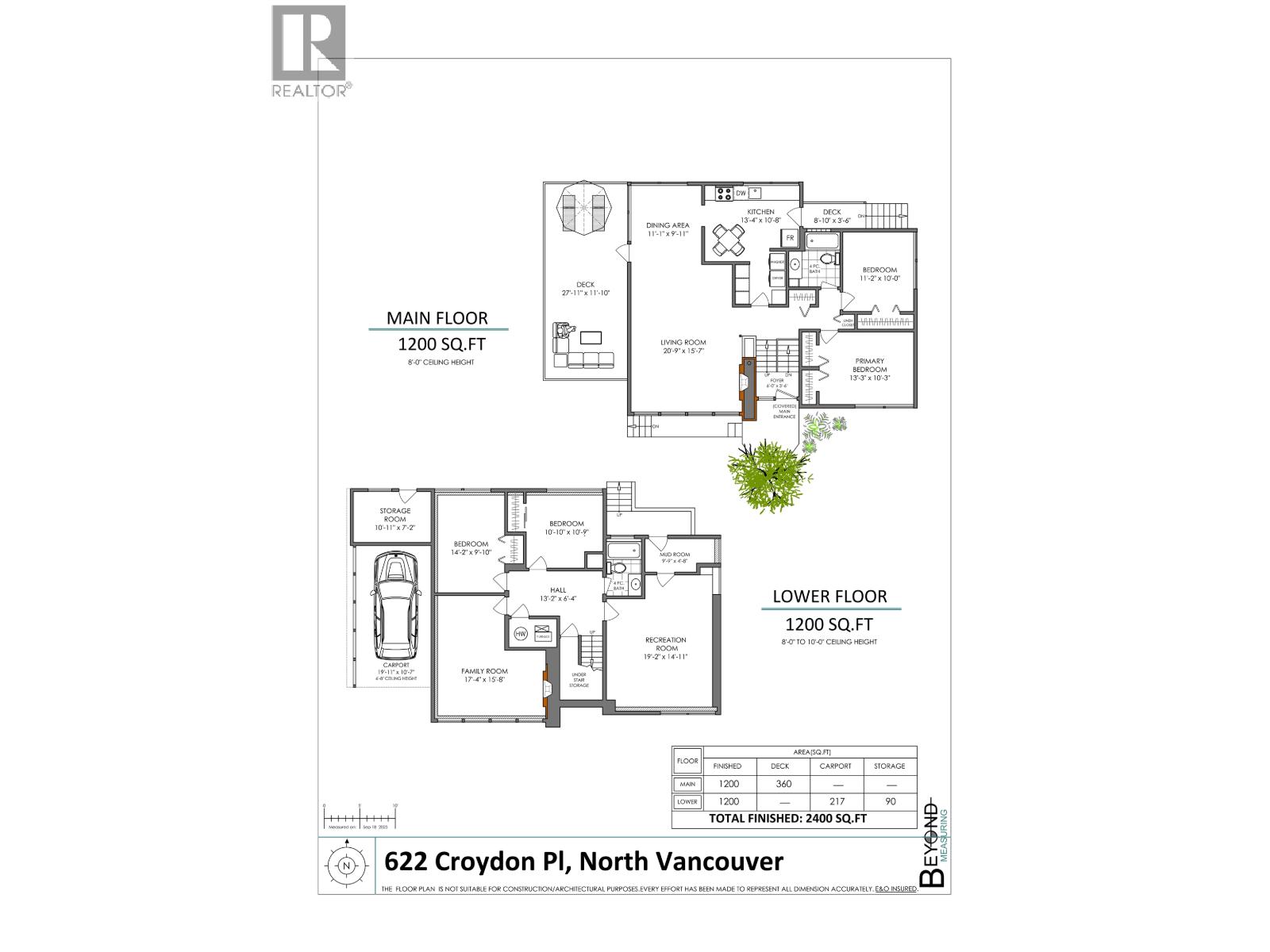 622 Croydon Place, North Vancouver, British Columbia V7N 3A1 - Photo 23 - R3076830