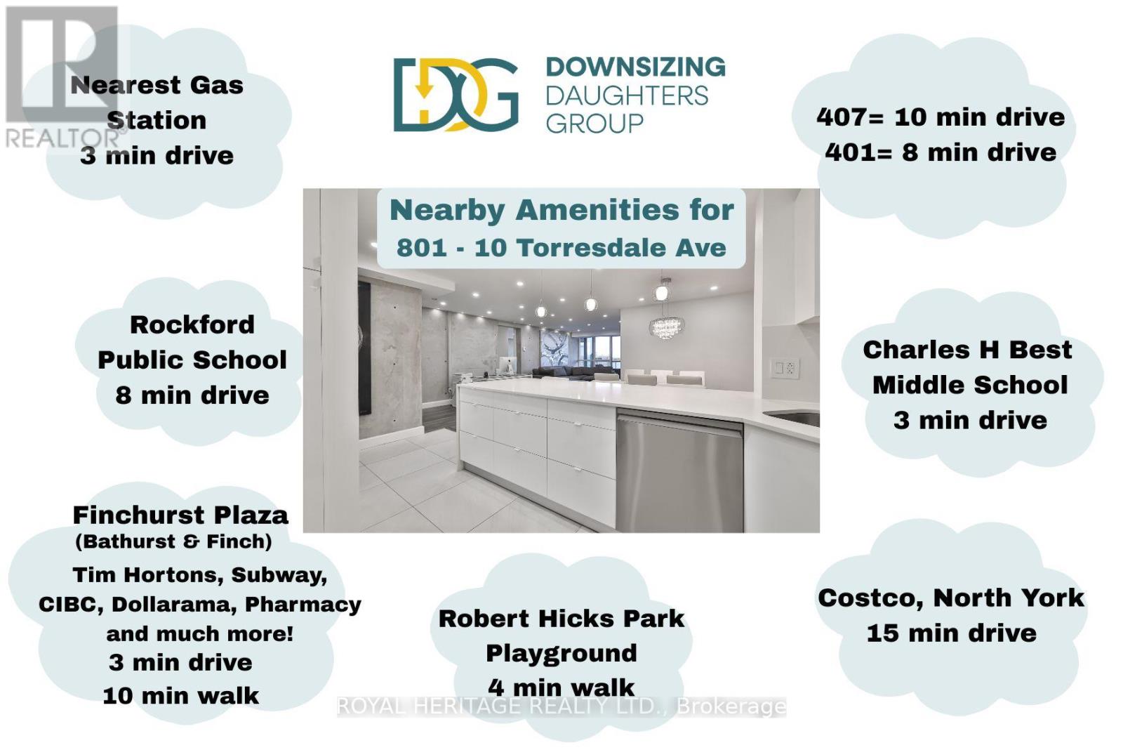 801 - 10 Torresdale Avenue, Toronto, Ontario  M2R 3V8 - Photo 50 - C12670846