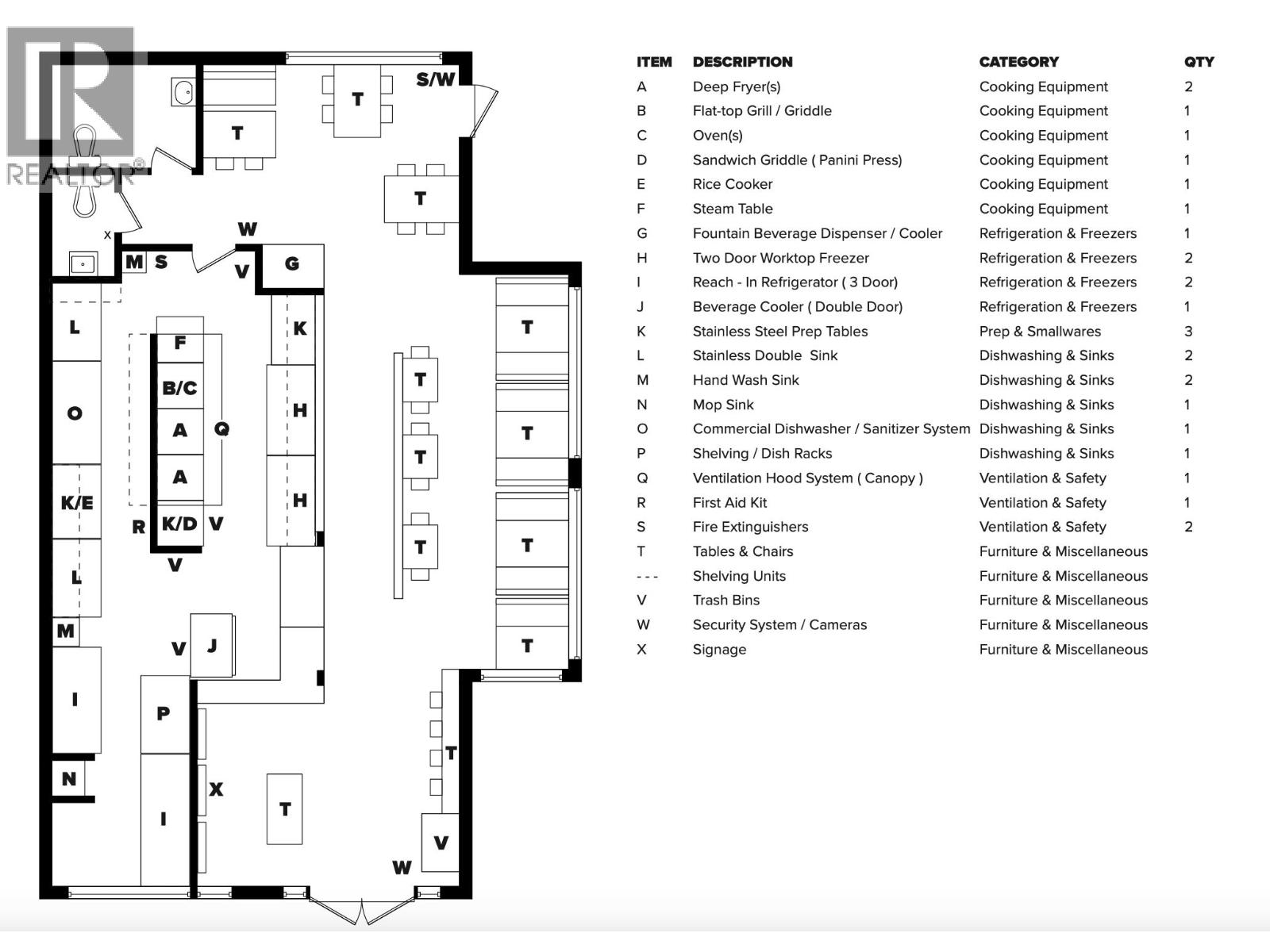12116 Confidential Street, Maple Ridge, British Columbia  V0V 0V0 - Photo 2 - C8072505