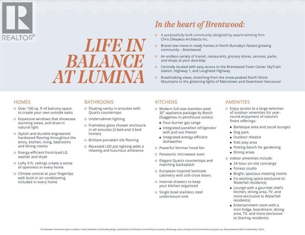 2207 2311 Beta Avenue, Burnaby, British Columbia  V5C 0M1 - Photo 26 - R3077410