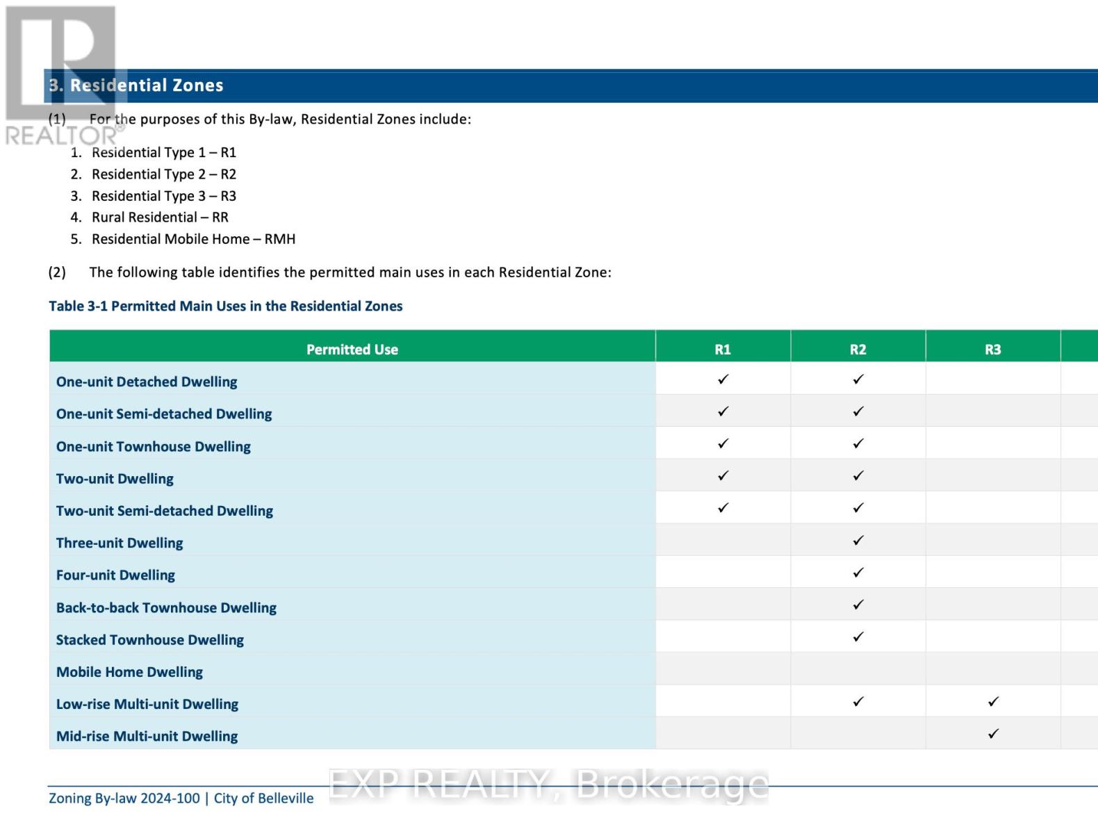 33a Murney Street, Belleville, Ontario  K8P 3N5 - Photo 12 - X12678672