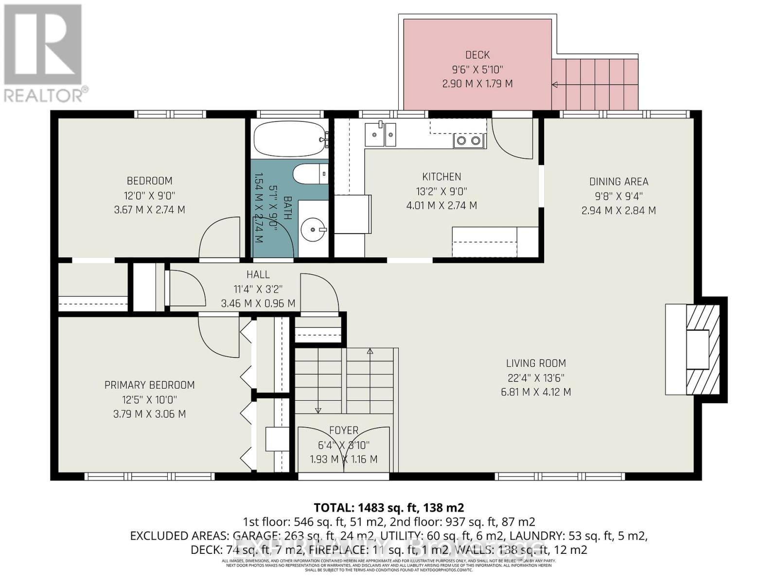 2997 Linton Road, Ottawa, Ontario  K1V 8H1 - Photo 33 - X12556724