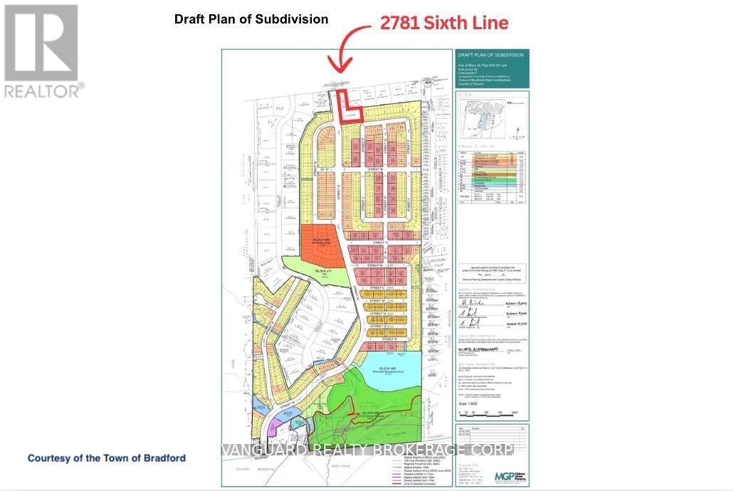 2781 Sixth Line, Bradford West Gwillimbury, Ontario  L3Z 2G7 - Photo 8 - N12681098