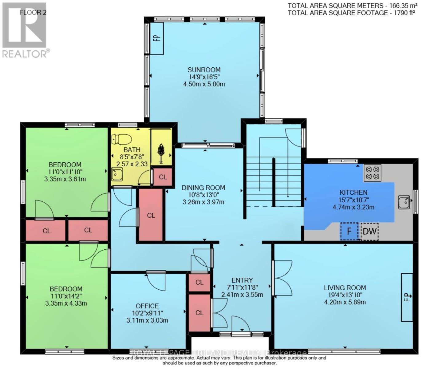 831 Riverside Drive, London North, Ontario  N6H 2T1 - Photo 45 - X12683562