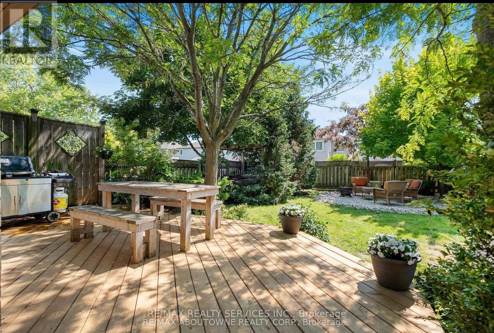 1131 Zimmerman Crescent, Milton, Ontario  L9T 5T2 - Photo 46 - W12687506