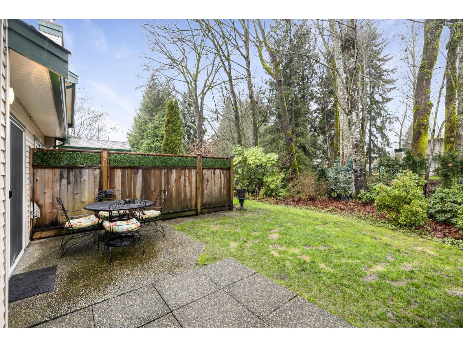 109 10250 155a Street, Surrey, British Columbia  V3R 4K5 - Photo 30 - R3079125