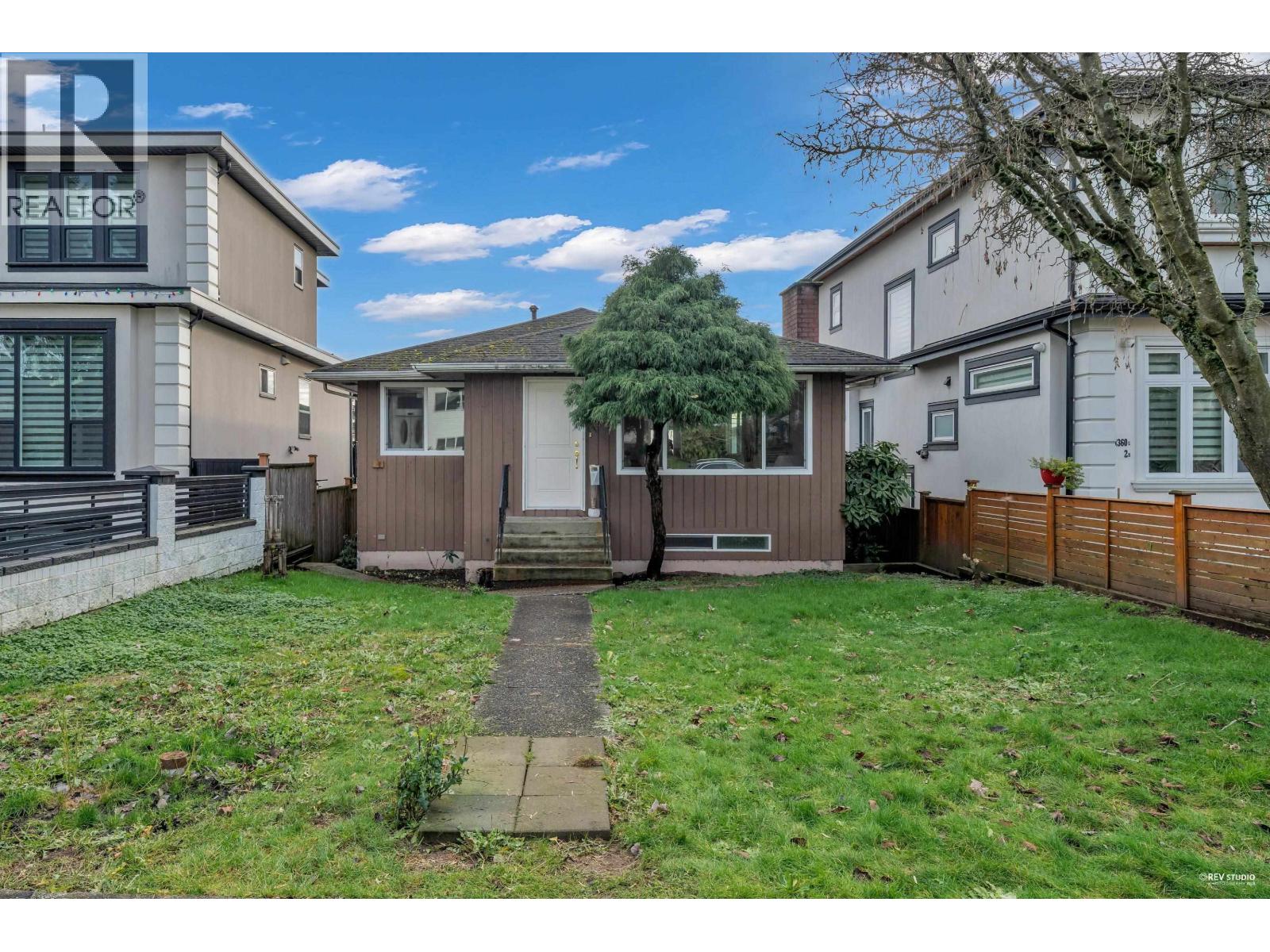 1362 E 60th Avenue, Vancouver, British Columbia  V5X 2A9 - Photo 31 - R3079318