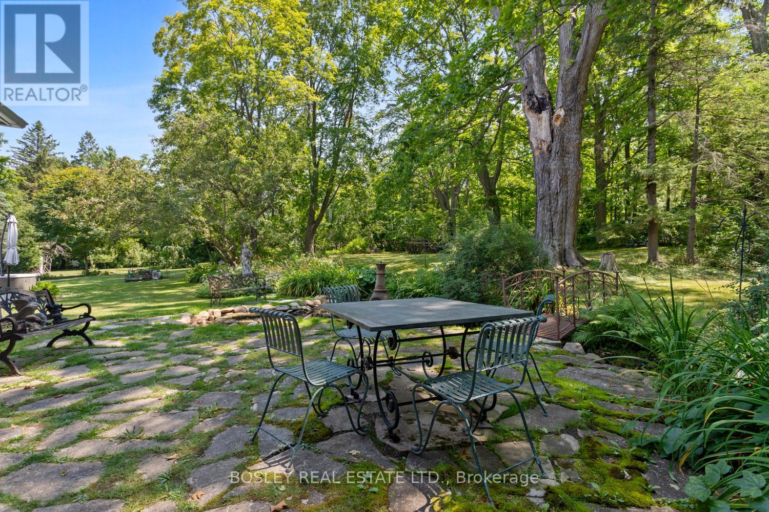 8 Gravel Road, Cavan Monaghan, Ontario  L0A 1G0 - Photo 48 - X12695766