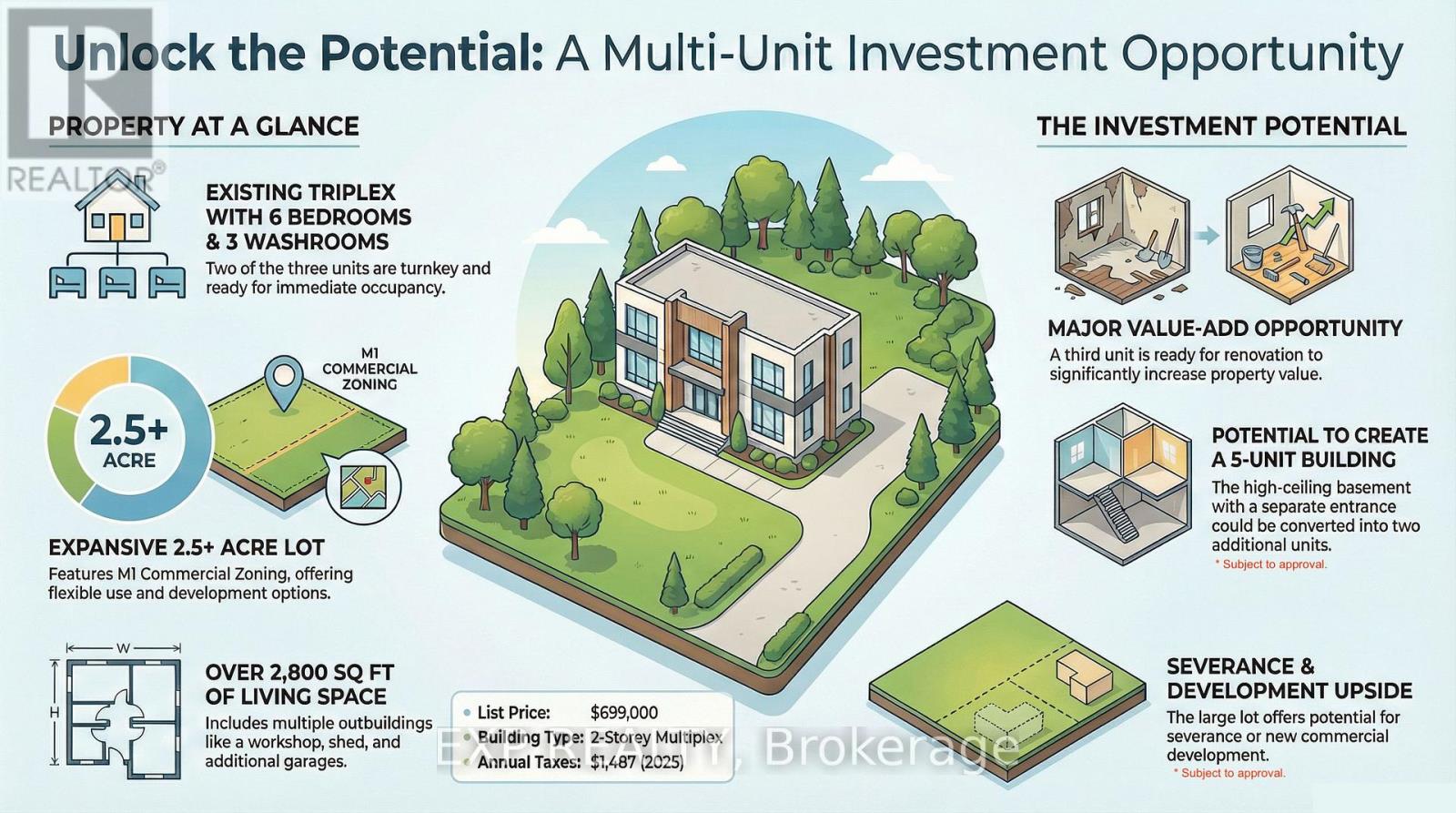 194 FURNIVAL ROAD, West Elgin, Ontario