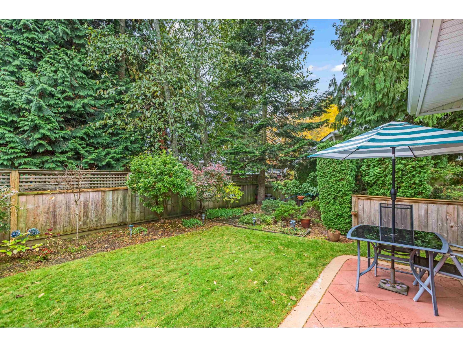68 15055 20 Avenue, Surrey, British Columbia V4A 9X8 - Photo 25 - R3079629