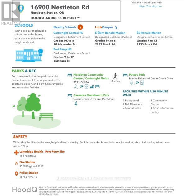 16900 Nestleton Road, Scugog, Ontario  L0B 1L0 - Photo 50 - E12702098