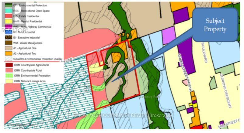 6863 Fifth Line, New Tecumseth, Ontario  L0G 1W0 - Photo 3 - N12431375