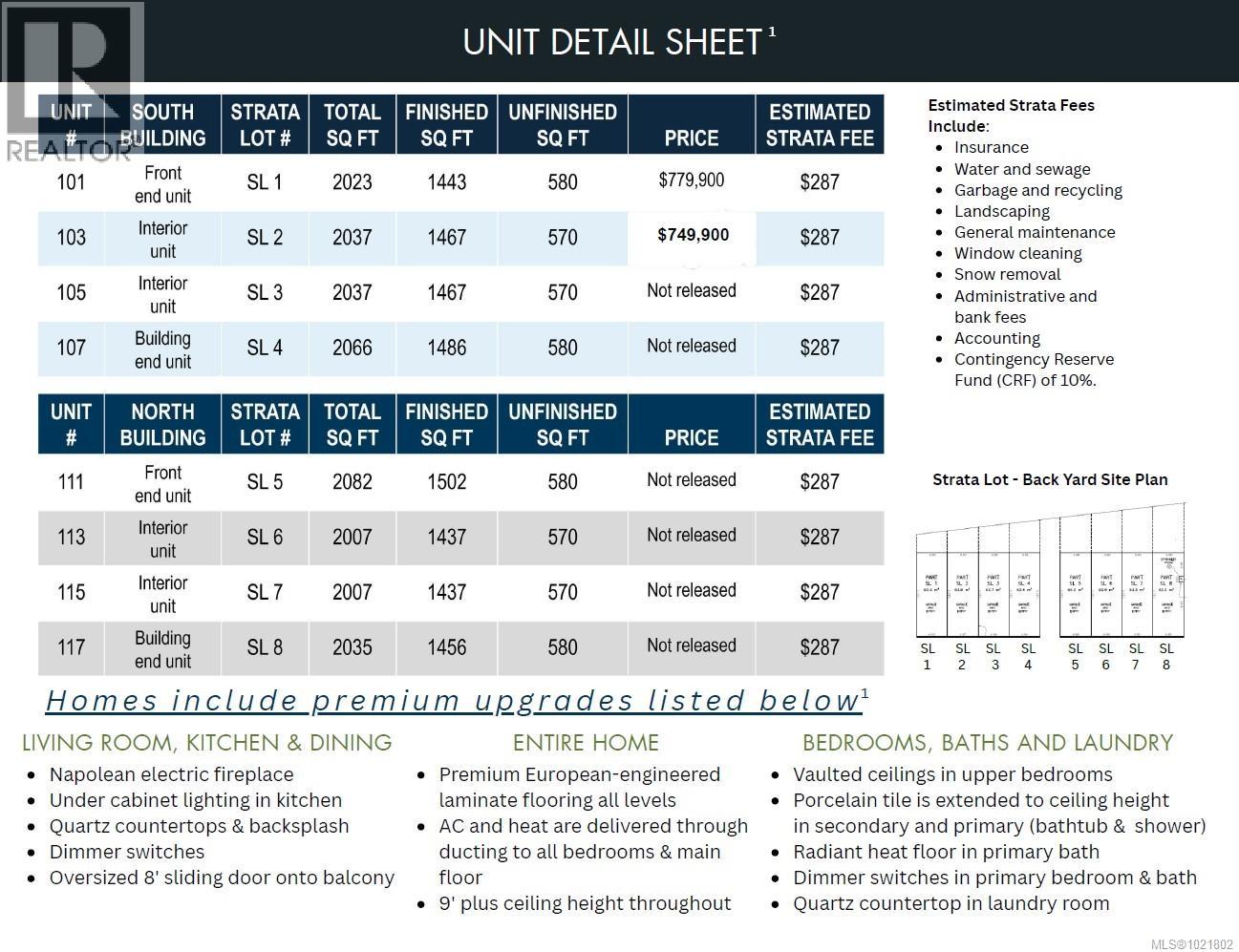 103 960 Jenkins Ave, Langford, British Columbia  V9B 2N7 - Photo 34 - 1021802