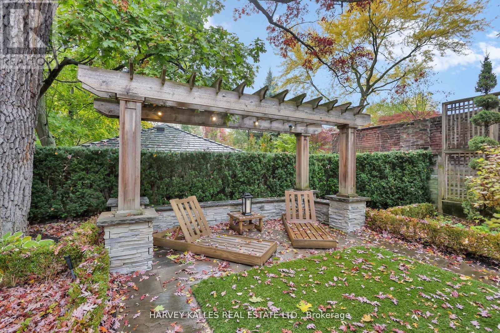 62 Heath Street W, Toronto, Ontario  M4V 1T4 - Photo 47 - C12708262