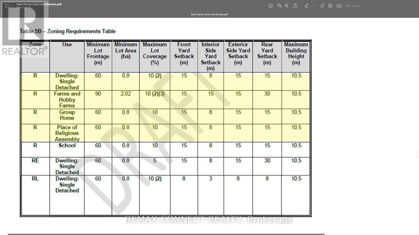 N/a Concession 8, Part Lot 29, East Ferris, Ontario  P0H 1H0 - Photo 8 - X12542546