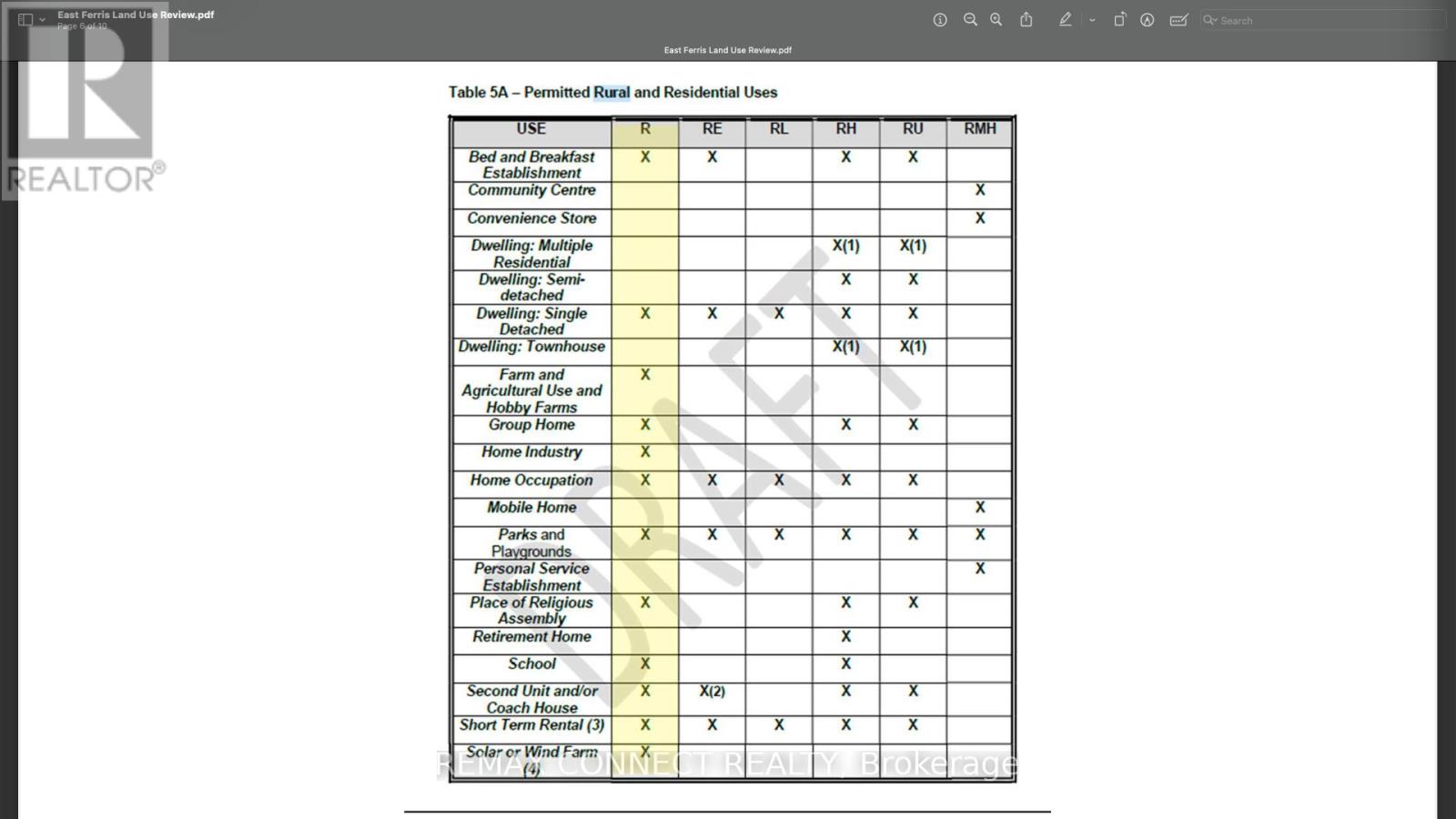 N/a Concession 8, Part Lot 29, East Ferris, Ontario  P0H 1H0 - Photo 3 - X12542554
