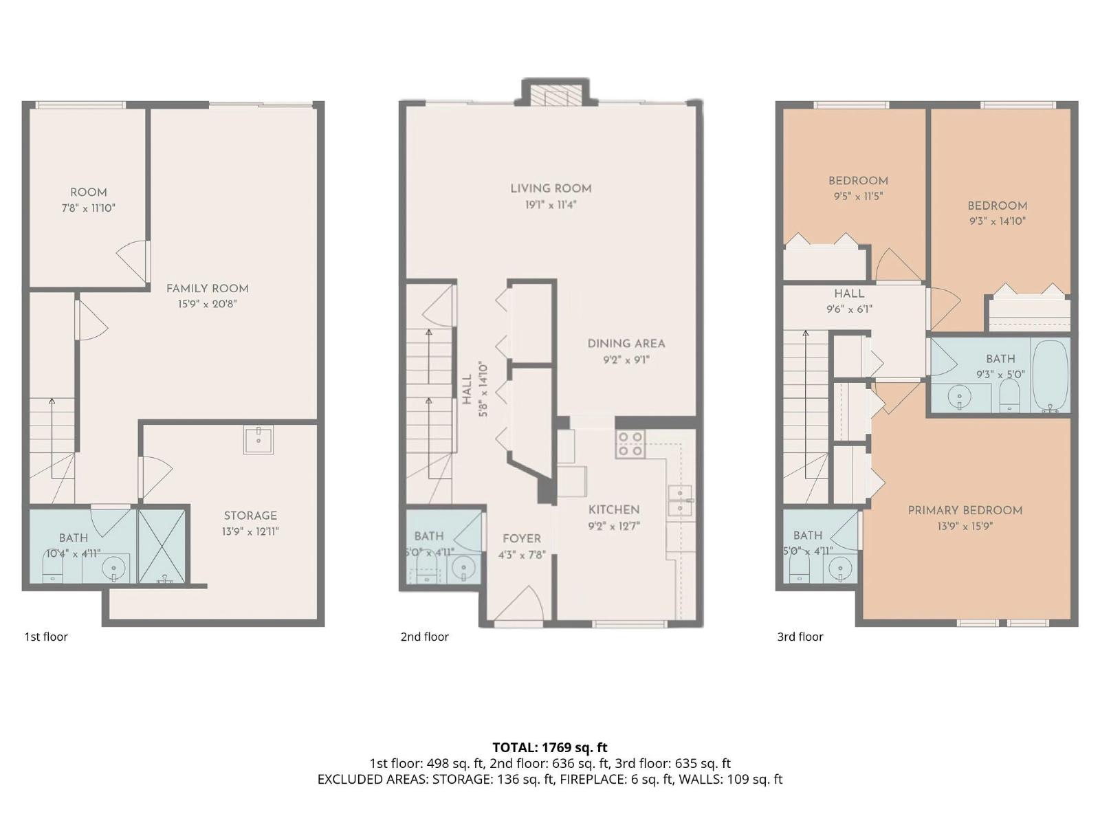 5 2998 Mouat Drive, Abbotsford, British Columbia  V2T 4E6 - Photo 32 - R3080542