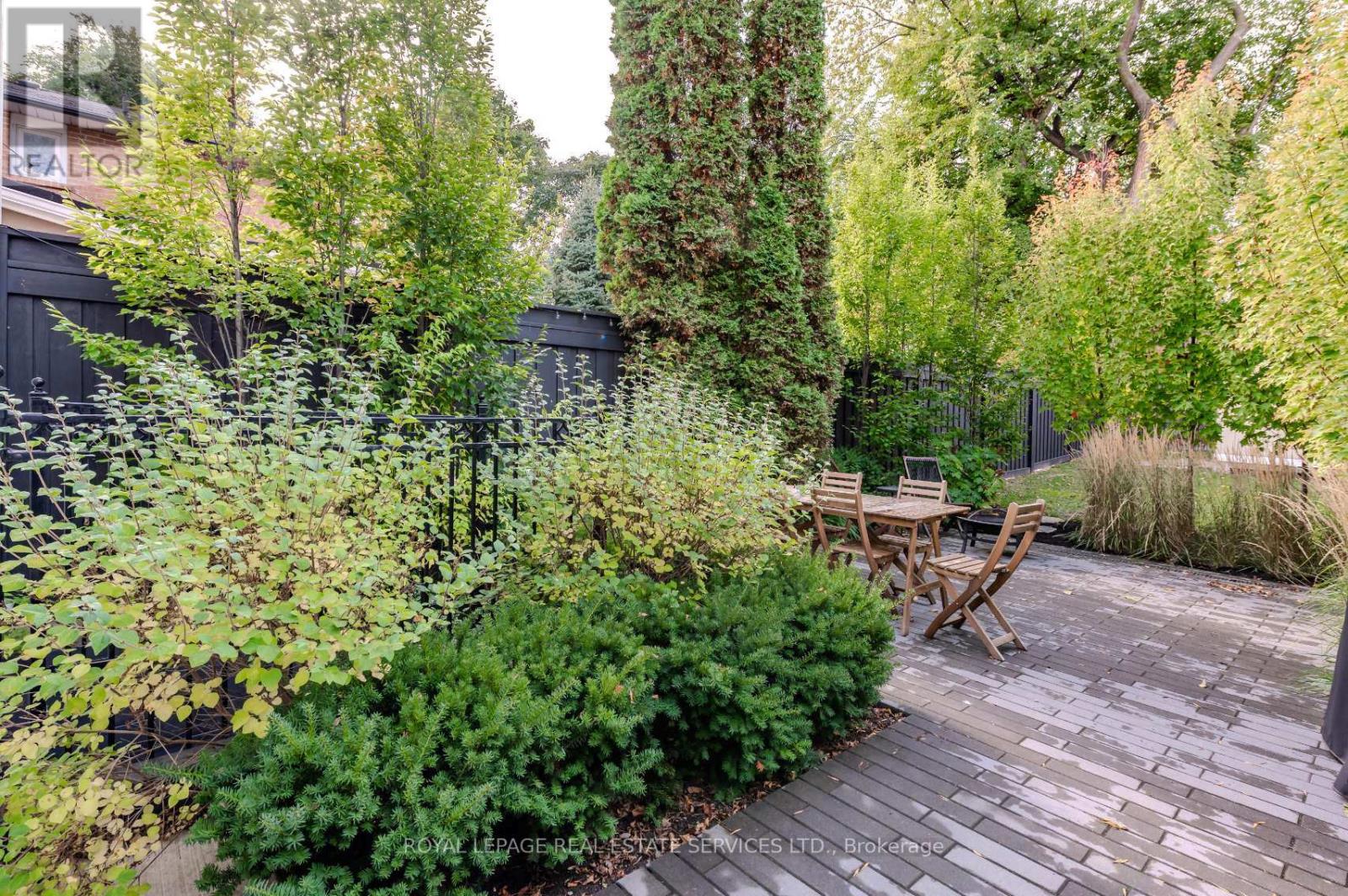 18 Milton Street, Toronto, Ontario  M8Y 2X5 - Photo 37 - W12710902