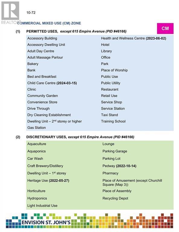 5 Murray Street, St. John's, Newfoundland & Labrador  A1C 4C5 - Photo 5 - 1293425