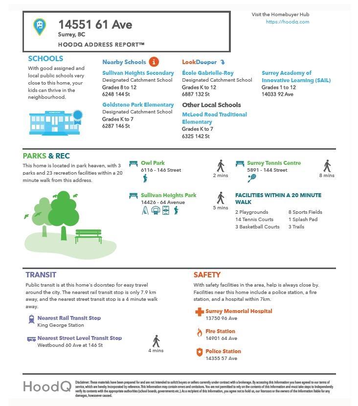 14551 61 Avenue, Surrey, British Columbia  V3S 4R6 - Photo 26 - R3080534