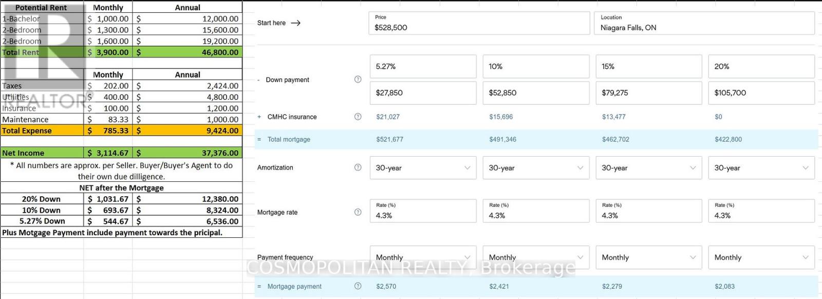 4758 Second Avenue, Niagara Falls, Ontario  L2E 4H8 - Photo 7 - X12683850