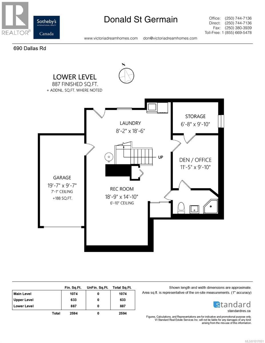 690 Dallas Rd, Victoria, British Columbia  V8V 1B7 - Photo 4 - 1017851