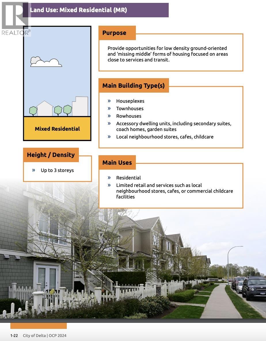 1330 53A STREET, Delta, British Columbia