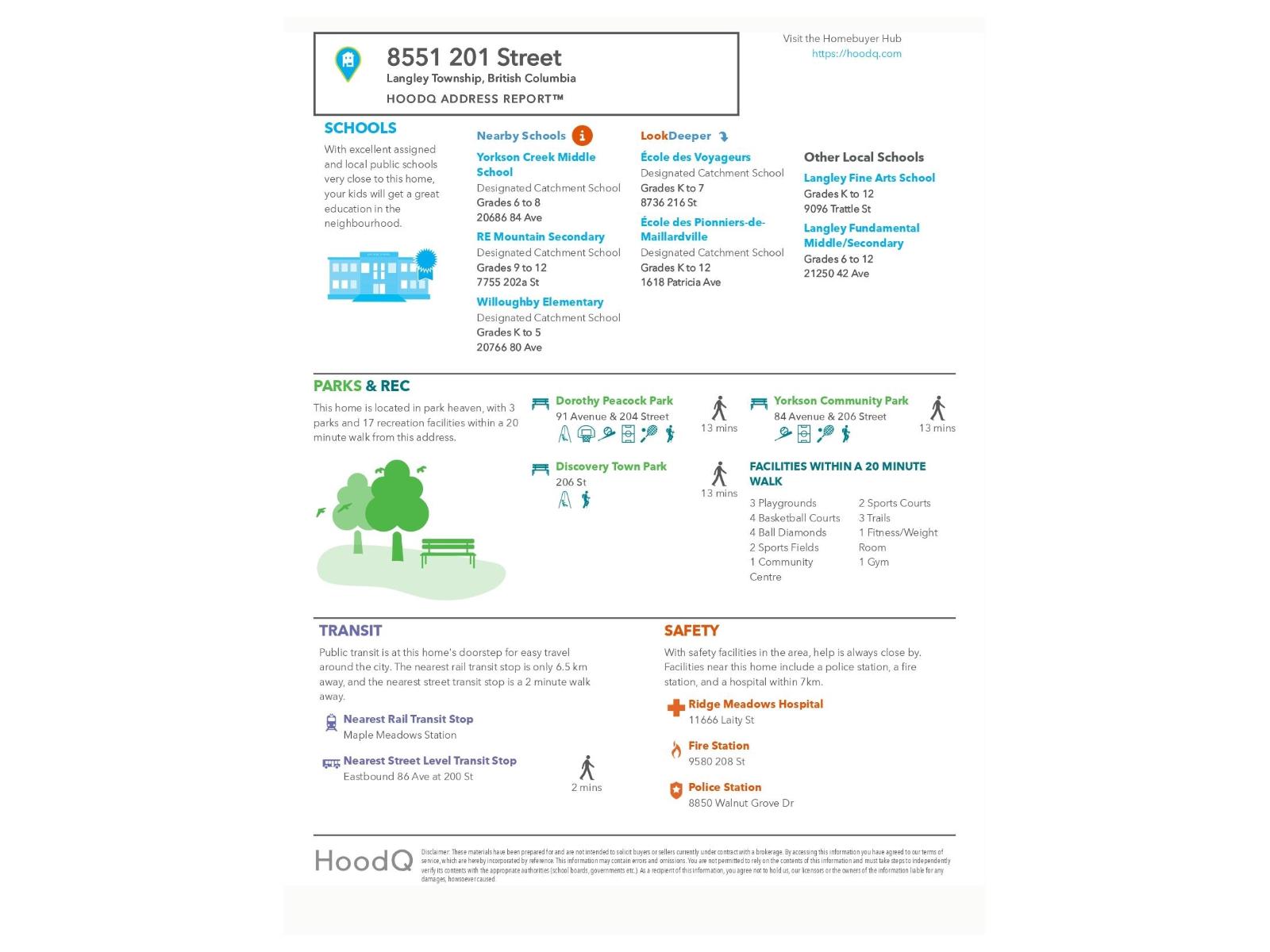 3203 8551 201 Street, Langley, British Columbia  V2Y 3Y5 - Photo 40 - R3081923