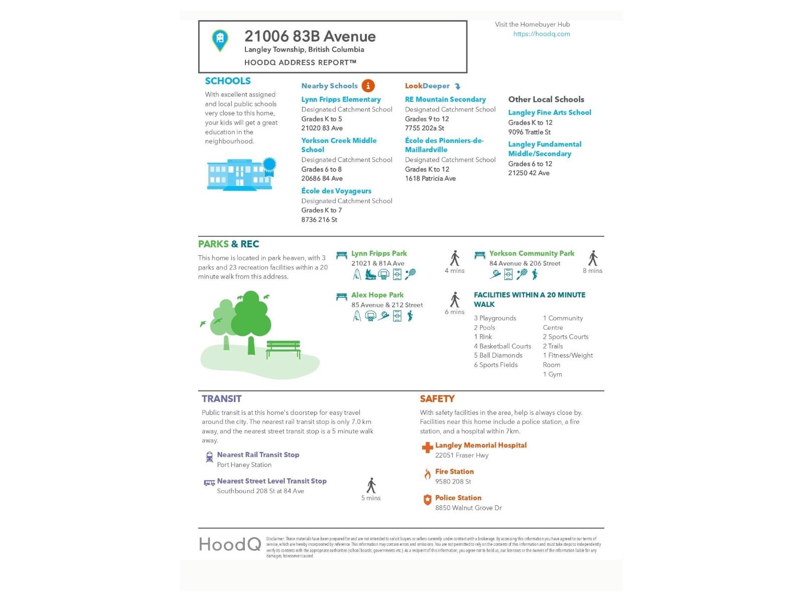 21006 83b Avenue, Langley, British Columbia  V2Y 0C1 - Photo 40 - R3082061