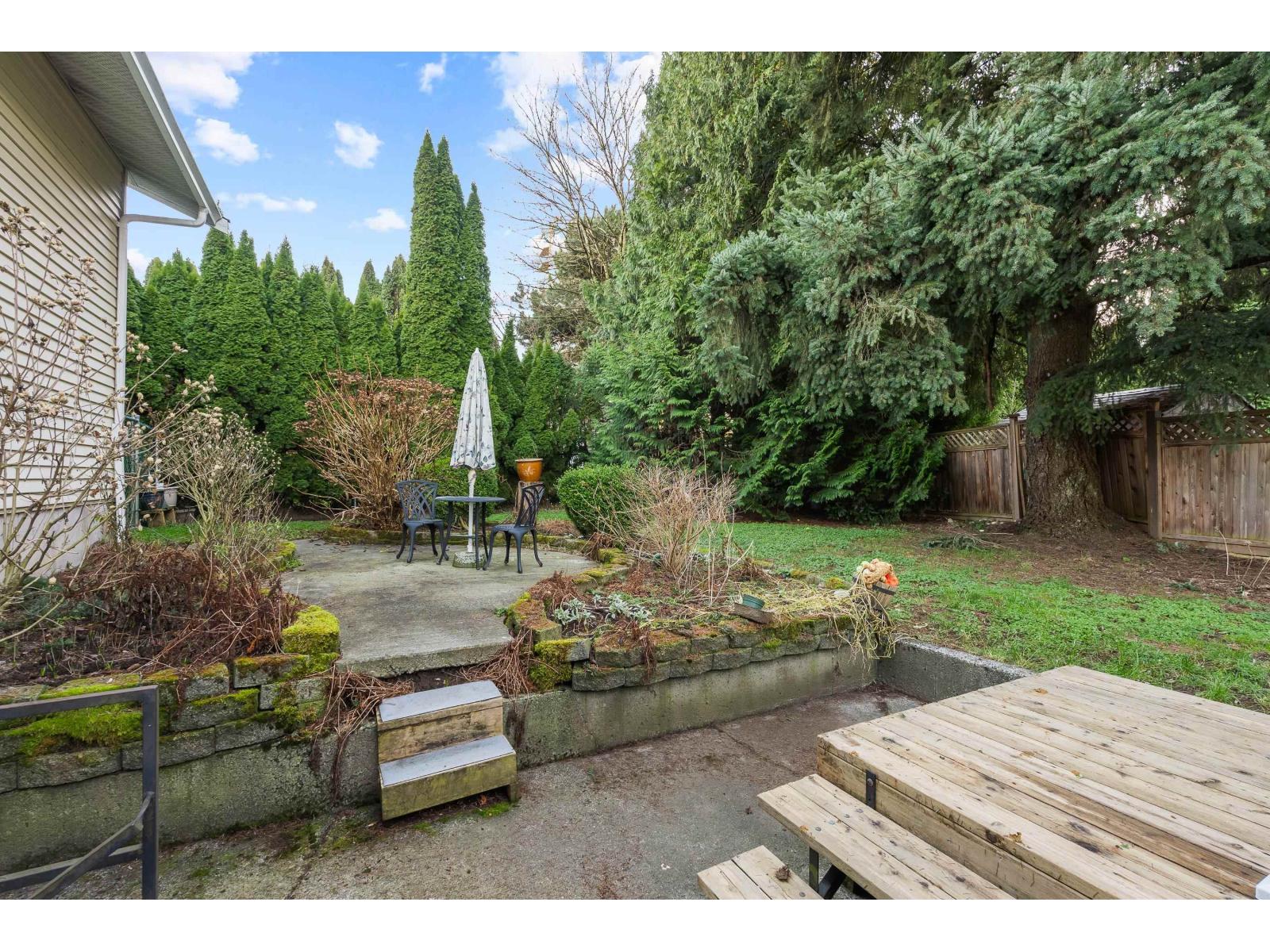 32864 Capilano Place, Abbotsford, British Columbia  V2S 7B4 - Photo 36 - R3081325