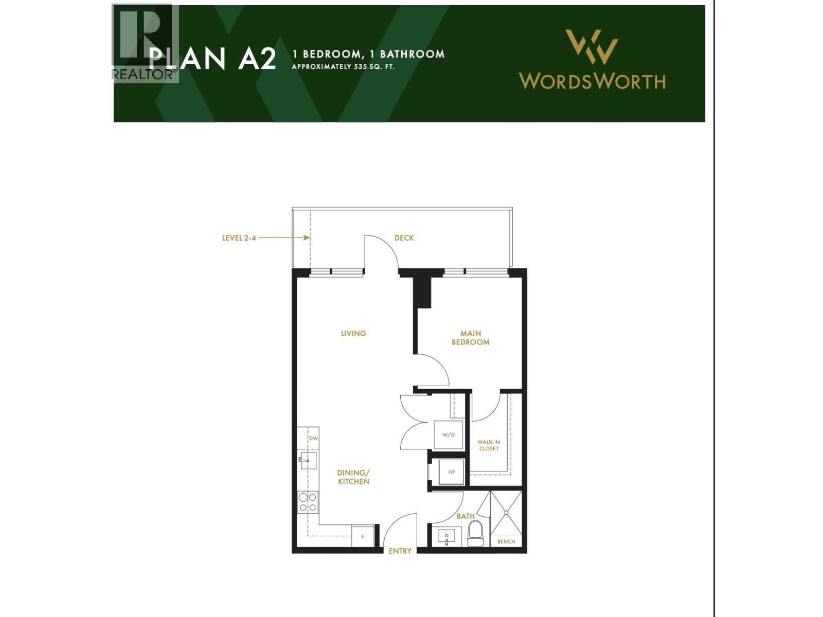 3xx 6138 Birney Avenue, Vancouver, British Columbia  V6T 1W5 - Photo 1 - R3082884