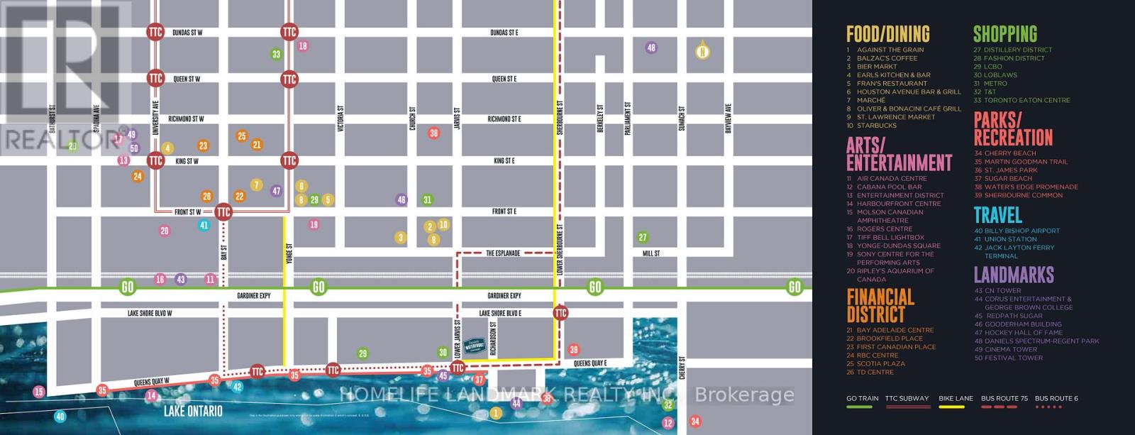 3703 - 15 Lower Jarvis Street, Toronto, Ontario  M5E 1R7 - Photo 31 - C12730226