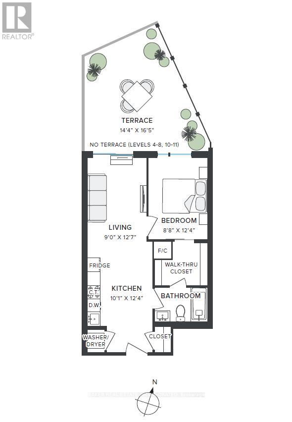 434 - 100 MILL STREET, Toronto, Ontario