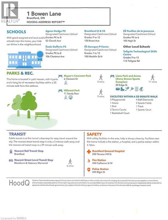 1 Bowen Lane, Brantford, Ontario  N3T 6G3 - Photo 50 - 40800818