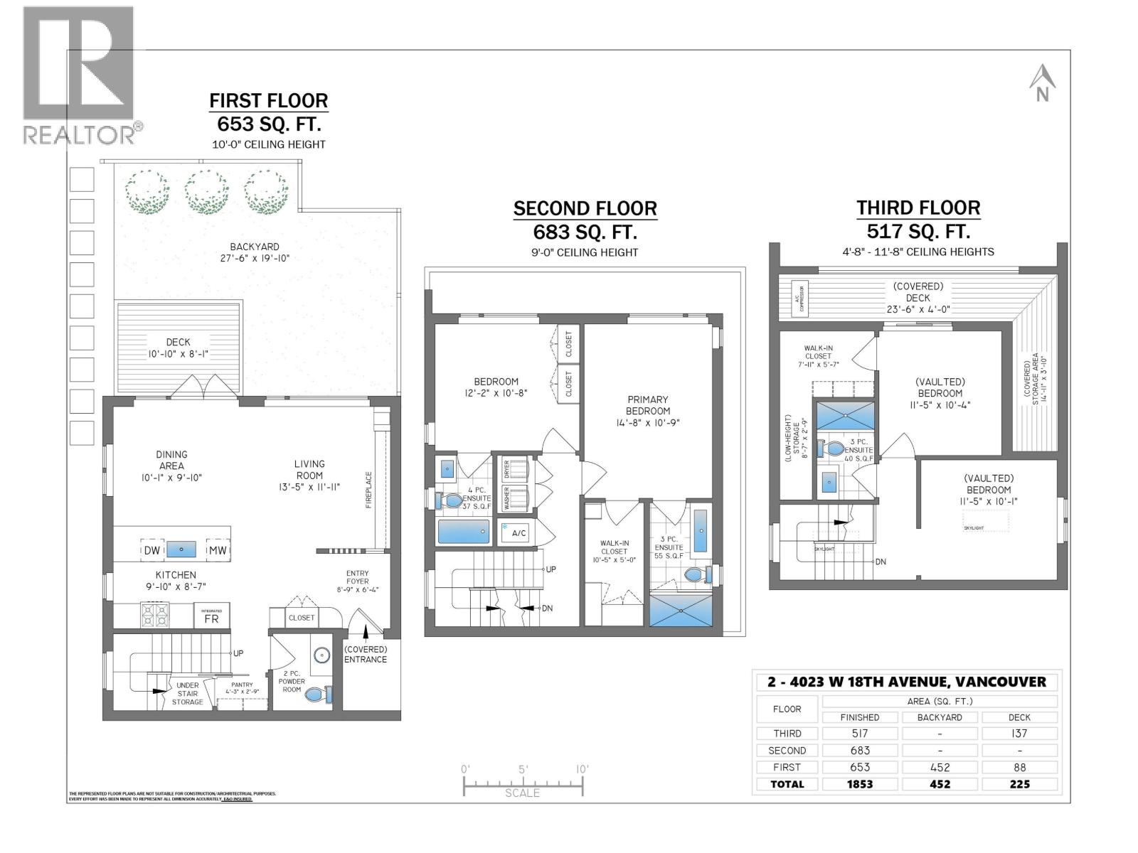 2 4023 W 18th Avenue, Vancouver, British Columbia  V6S 1B9 - Photo 5 - R3083415