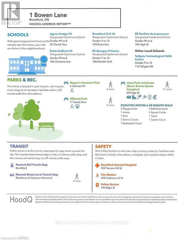 1 Bowen Lane, Brantford, Ontario  N3T 6G3 - Photo 50 - X12731222