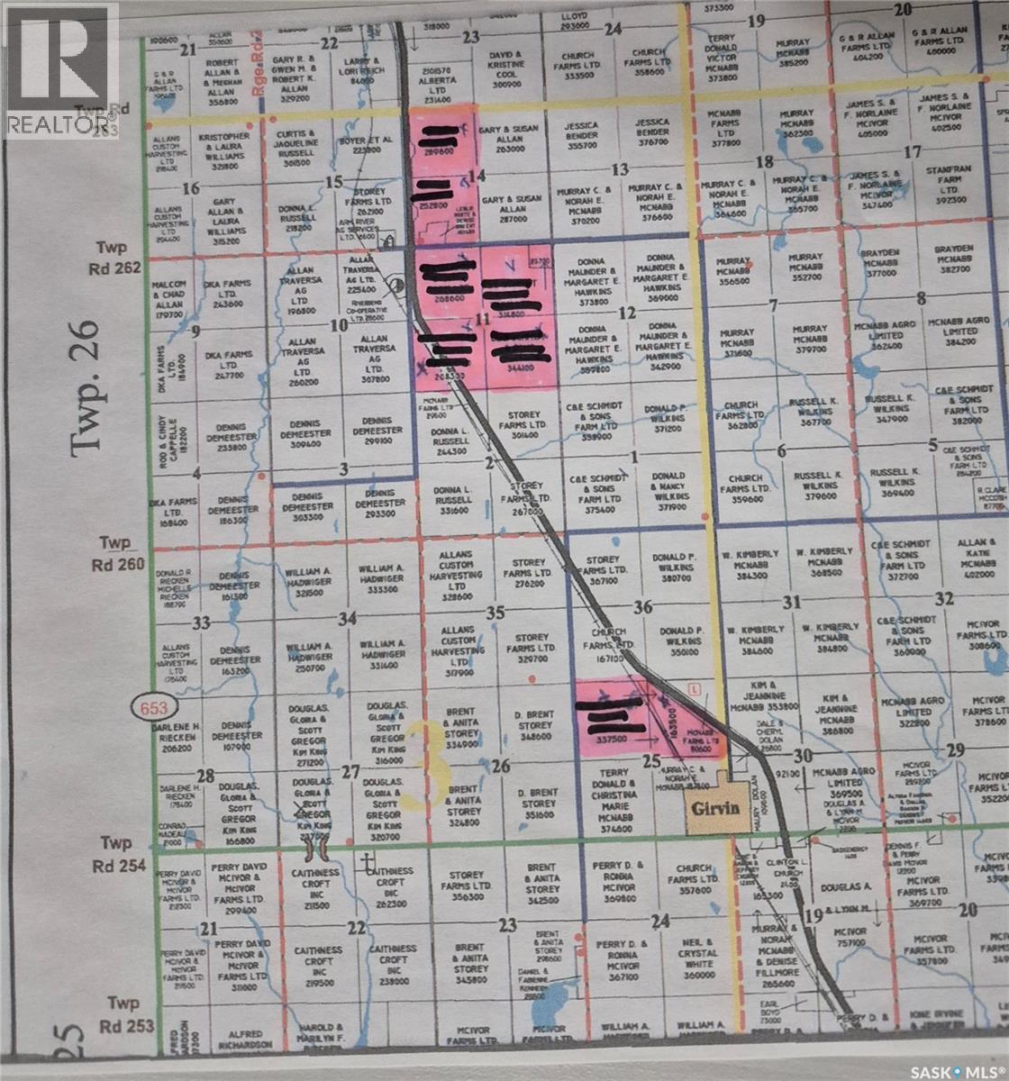 Arm River Farmland, arm river rm no. 252, Saskatchewan