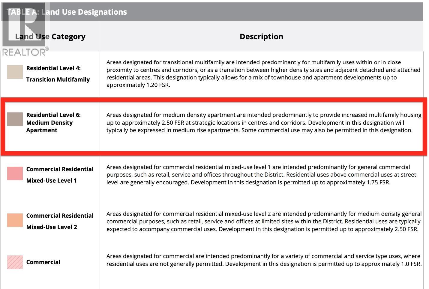 2212 Old Dollarton Road, North Vancouver, British Columbia  V7H 1A8 - Photo 7 - C8075572