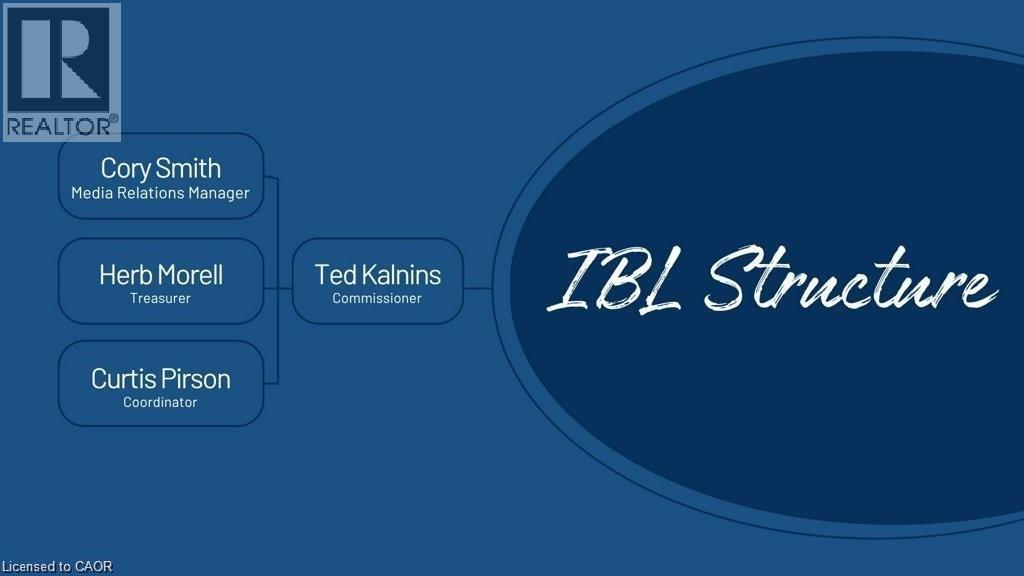 70 Division Street, Guelph, Ontario  N1H 4R5 - Photo 10 - 40801447