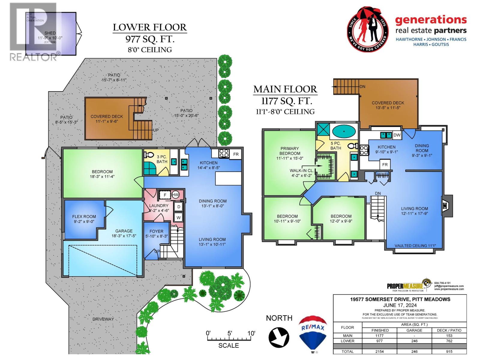 19577 Somerset Drive, Pitt Meadows, British Columbia  V3Y 2L5 - Photo 35 - R3082892