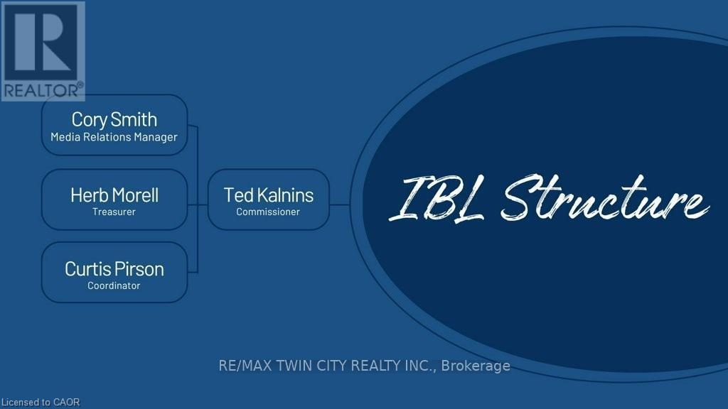 70 Division Street, Guelph, Ontario  N1H 4R5 - Photo 10 - X12737480