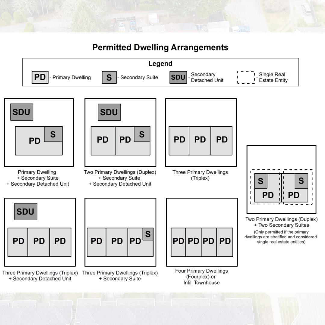 32789 4 Avenue, Mission, British Columbia  V2V 1R5 - Photo 5 - R3083534