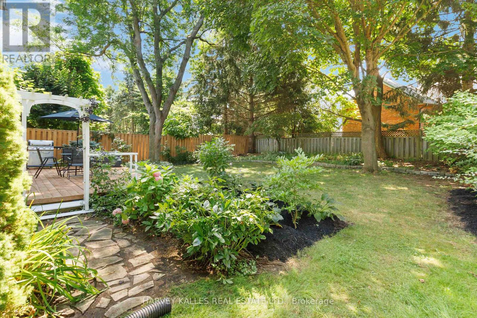 223 Sunnyside Drive, London North, Ontario  N5X 3R1 - Photo 48 - X12738720