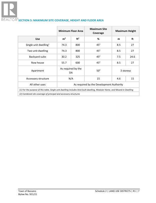 505 9 Avenue, Bassano, Alberta  T0J 0B0 - Photo 15 - A2224541