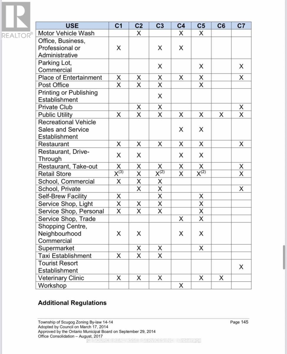 22990 Highway 12, Scugog, Ontario L0C 1H0 - Photo 10 - E12743112