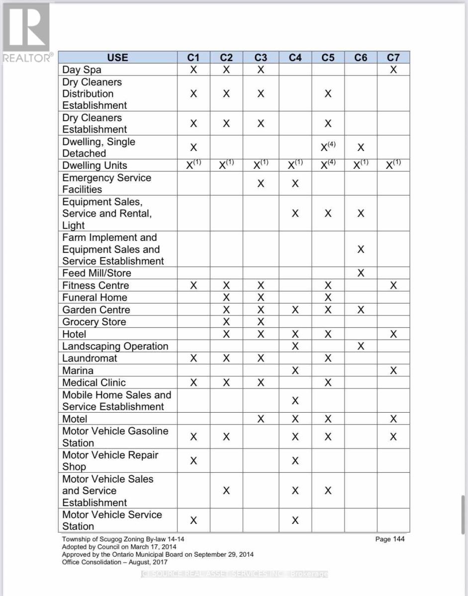 22990 Highway 12, Scugog, Ontario L0C 1H0 - Photo 9 - E12743112